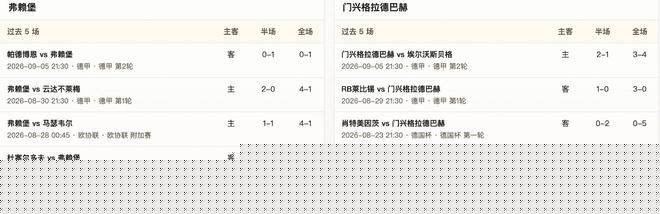 半全场分析：弗赖堡 vs 门兴格拉德巴赫，看好弗赖堡拿下门兴