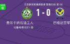 费尔干纳石油工人1-0巴格达空军，马鲁希奇绝杀